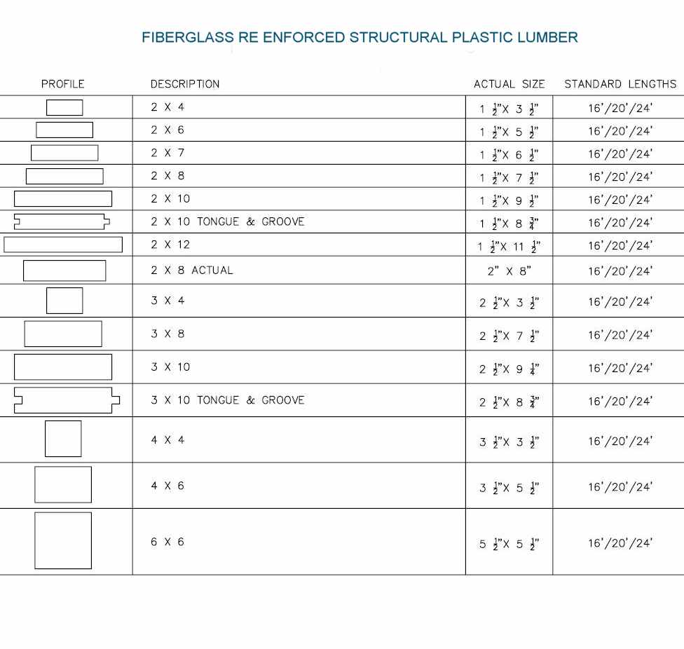structural SHAPES.jpg (73557 bytes)